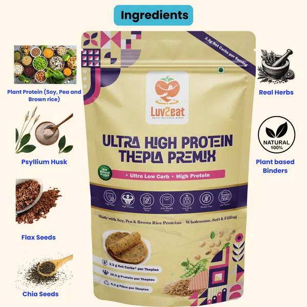 Luv2Eat_High_Protein_Thepla_Premix_Spinach_No_Garlic_-_Pack_Of_2