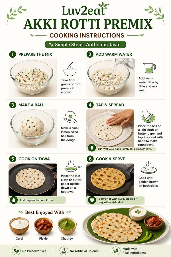 Luv2Eat_Akki_Rotti_Premix_Rice_Flour_Onion_Coriander_-_Pack_Of_2