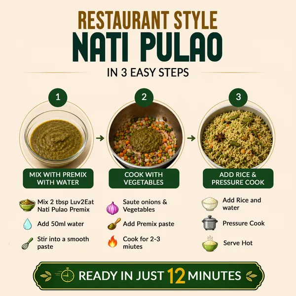 Nati_Pulao_|_Pack_Of_2_|_Serves_8-15