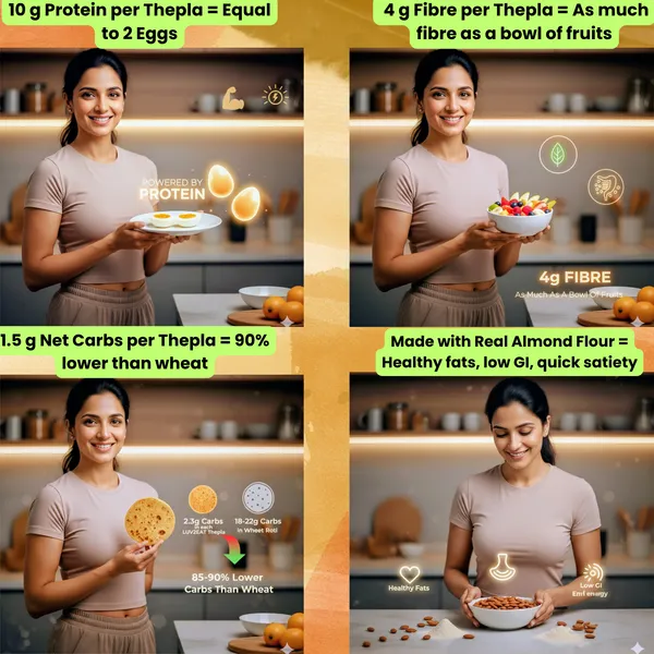 Almond_Flour_Thepla_Premix_|_500_GM_|_Makes_20-25_Theplas