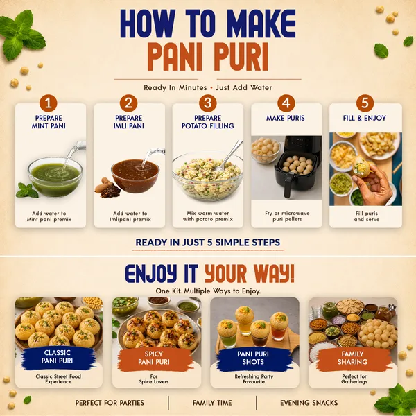 Pani_Puri_Kit_|_50_Puris_Kit