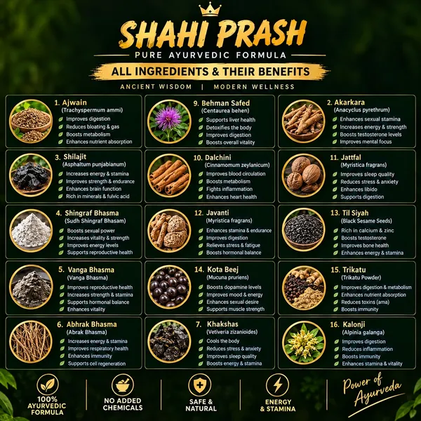 Shahi_Prash