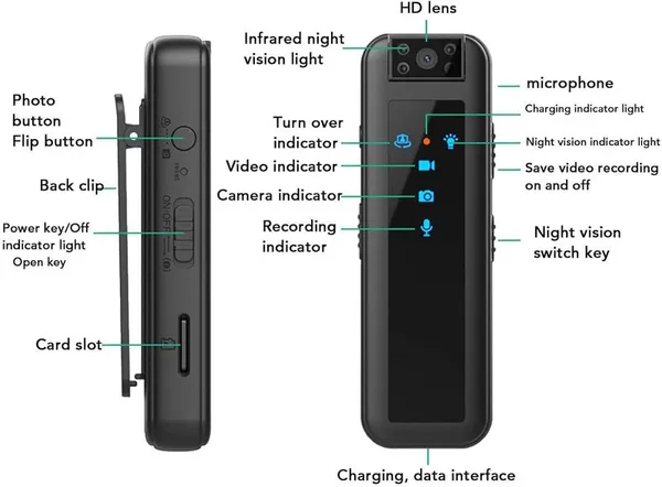 Prifion_Pocket_Clip_+_Mini_Hidden_WiFi_Camera_Home_Security_Duo