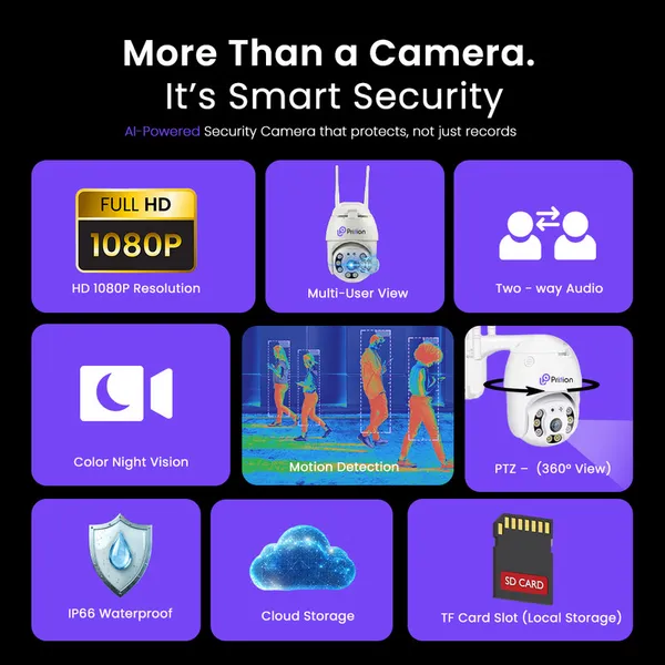 Prifion_5Mp_360°_Wifi_Cctv_Security_Camera_Outdoor_Indoor