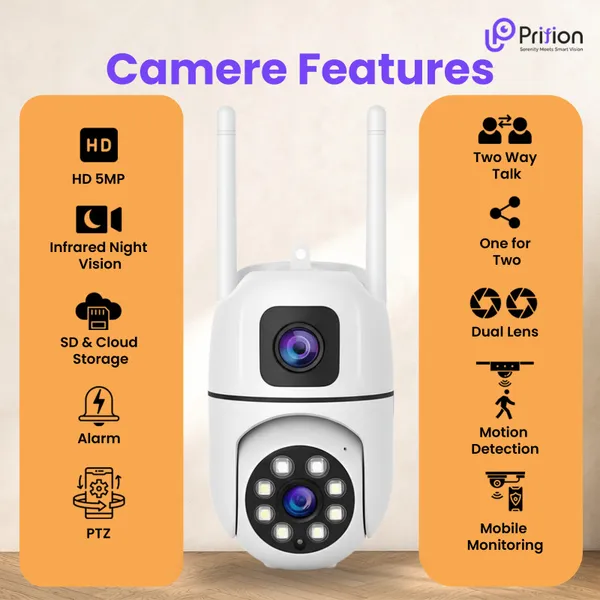 Prifion_Dual_Lens_Wifi_Security_Camera_Night_Vision