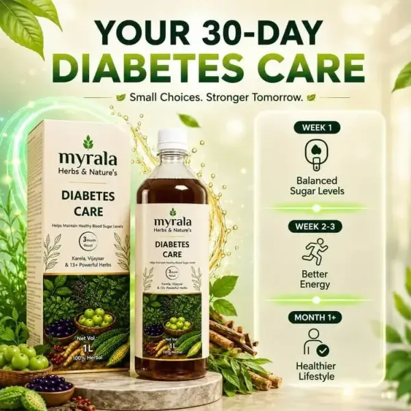 Diabetes_Care