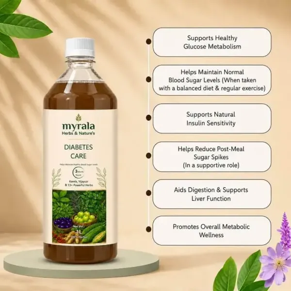 Diabetes_Care