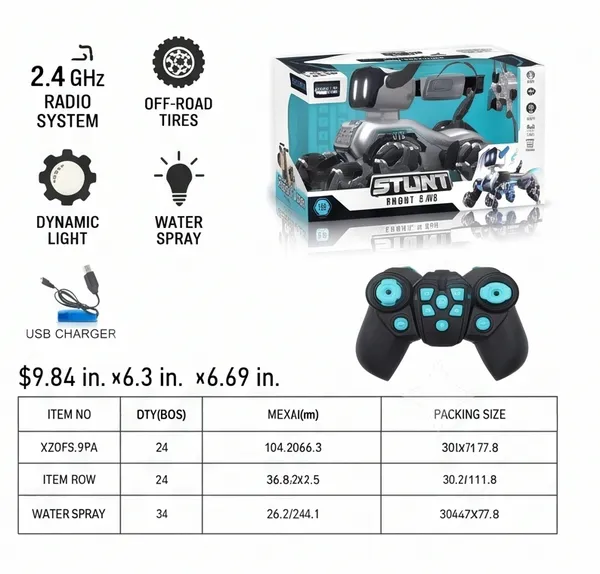 ZORO_–_Your_Very_Own_Gesture-Control_Robot_Dog_with_360°_Stunts_&_LED_Lights