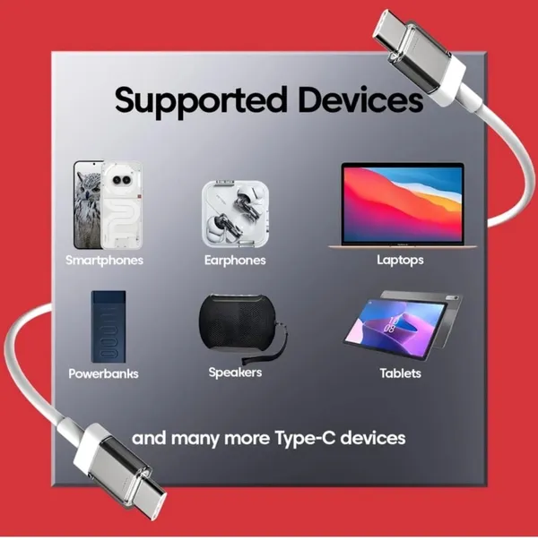 68W_Usb-C_To_Usb-C_Charging_Cable_White_Pack_of_2