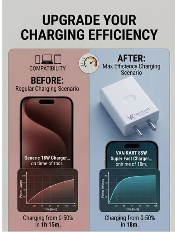 85W_Supervooc_Wall_Charger_With_Usb-C_Cable