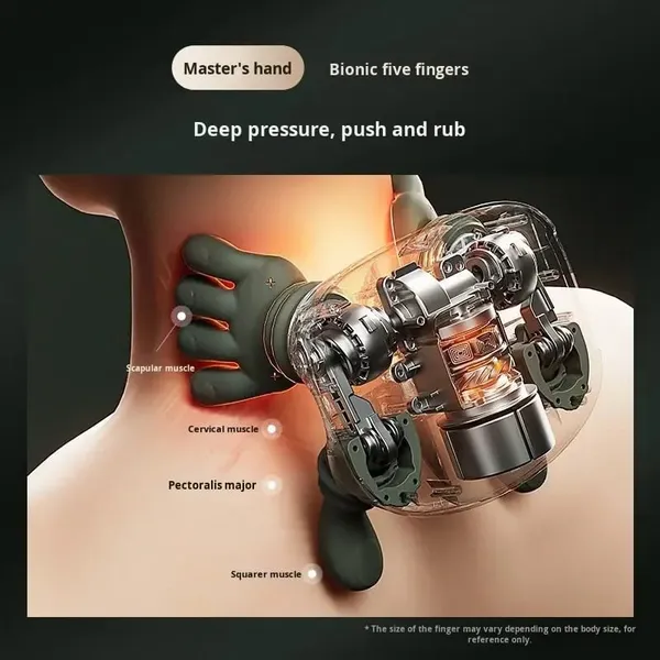 Green_Wearable_Wraparound_Neck_Massager