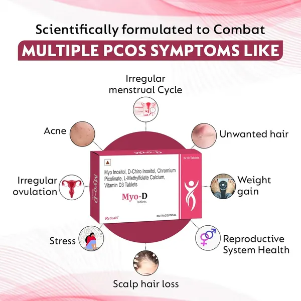 Pcos_Pcod_Management_For_Women_Myo_Inositol_D_Chiro_Inositol_Chromium_Picolinate_L_Methylfolate_Calcium_Vitamin_D3_30_Tablets