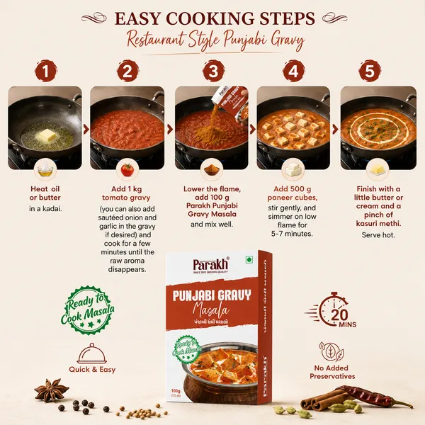 Parakh_Punjabi_Gravy_Masala