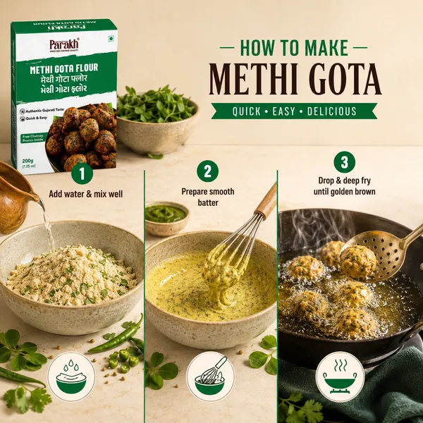 Parakh_Methi_Gota_Flour_200g