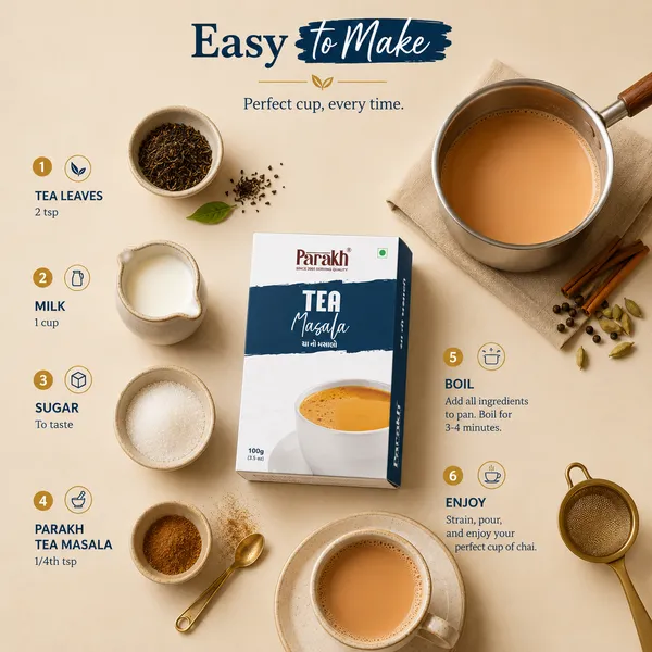 Parakh_Tea_Masala_100_g