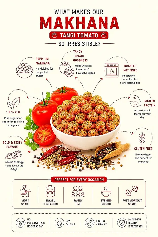 Amruutbites_Tangy_Tomato_Roasted_Makhana_Healthy_Roasted_Lotus_Seed_Snack_Gluten_Free_Low_Calorie_40g_X_Pack_Of_5_200g_Total