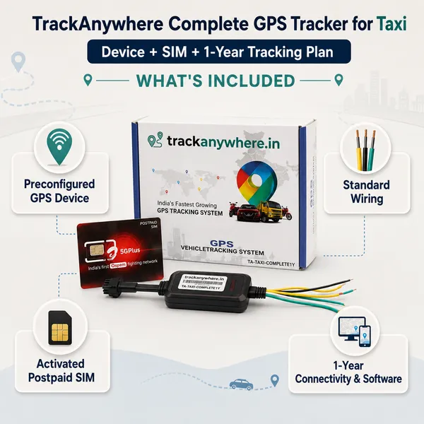 Trackanywhere_Complete_Gps_Tracker_For_Taxi_|_Device_+_Sim_+_1-Year_Tracking_Plan