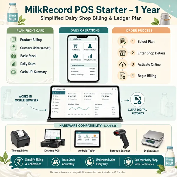 Milkrecord_Pos_Starter_-_1_Year