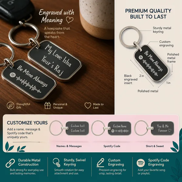 Initiator_Servicepro_Nfc_Contact,_Review_&_Upi_Keychain