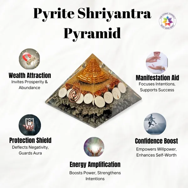 Pyrite_Vastu_Pyramid_70-78Mm_Reiki-Charged_Vaastu_Correction_Orgone_Pyramid_For_Wealth,_Protection,_And_Success