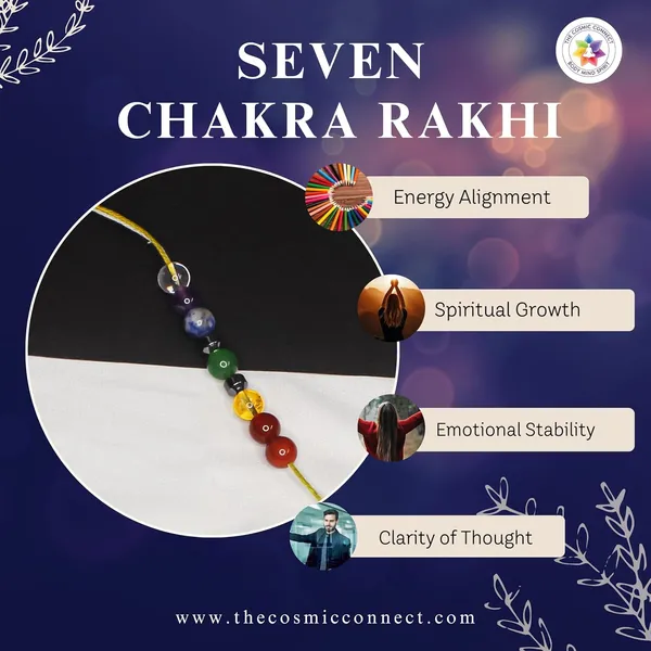 Seven_Chakra_Crystal_Rakhi_With_Silver_Hematite_Damru_Charm_For_Balance,_Protection,_&_Energy_Healing