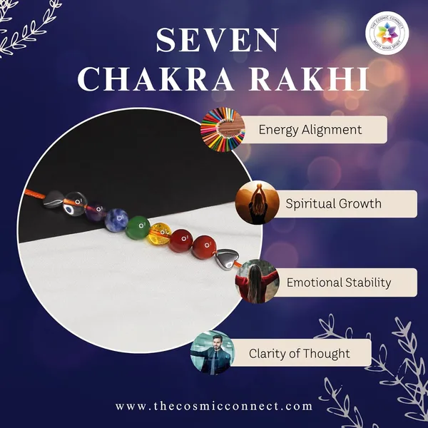 Seven_Chakra_Crystal_Rakhi_With_Silver_Hematite_Heart_Charm_For_Balance,_Protection,_&_Energy_Healing