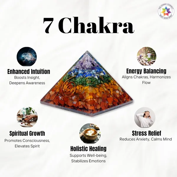 7_Chakra_Crystal_Pyramid_Vastu_For_Home_Decor_|_Natural_Seven_Chakra_Stone_Pyramid_For_Positive_Energy_Meditation_Crystal_At_Home