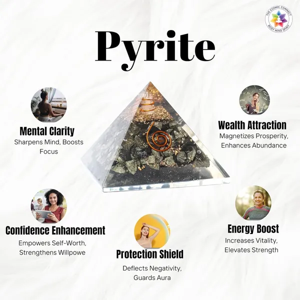 Pyrite_Orgone_Pyramid_For_Prosperity,_Protection_&_Abundance_48_To_52Mm_Reiki_Charged_Energy_Generator