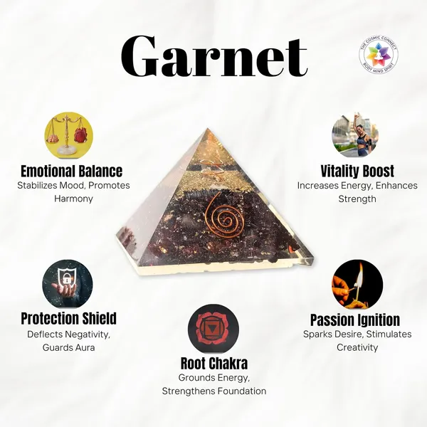 Garnet_Orgone_Crystal_70_To_78Mm_Pyramid_Handcrafted_Resin_With_Power_Symbol_For_Passion,_Energy,_And_Manifestation