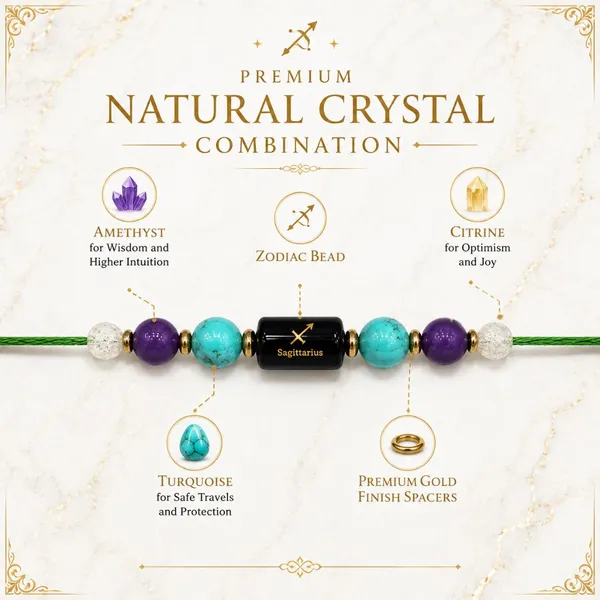 Sagittarius_Rashi_Rakhi_For_Brother_-_The_Wandering_Sage_Gyaan_Yatri_|_Amethyst_Turquoise_Citrine_Crystal_|_Spiritual_Zodiac_|_Reiki_Energized_Raksha_Bandhan_Gift