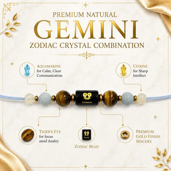 Gemini_Rashi_Rakhi_For_Brother_The_Clear_Voice_|_Aquamarine_Citrine_Tiger'S_Eye_Crystal_|_Spiritual_Zodiac_|_Reiki_Energized_Raksha_Bandhan_Gift