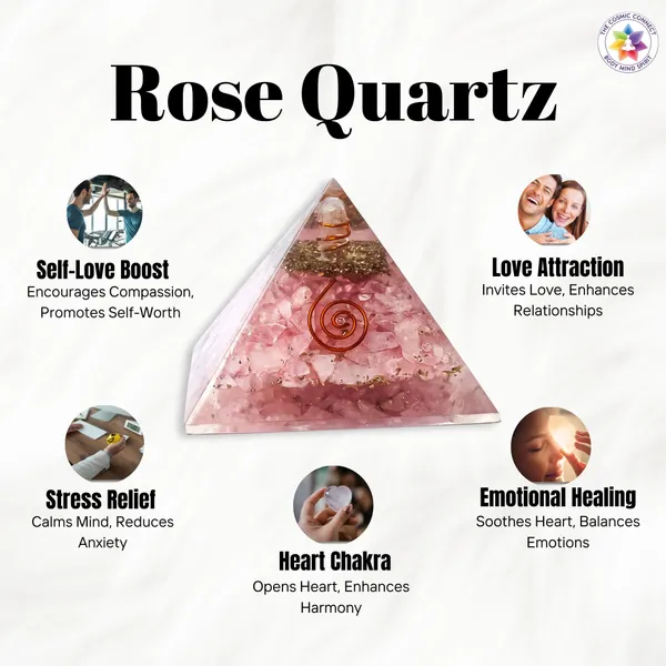 Natural_Rose_Quartz_Crystal_Pyramid_48–52Mm_For_Vastu,_Good_Luck_&_Positive_Energy_|_Feng_Shui_Healing_Stone_For_Meditation,_Charm,_Love,_Spiritual_Home_Decor