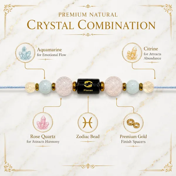 Pisces_Rashi_Rakhi_For_Brother_-_The_Dreamer'S_Ocean_Sapna_Sagar_|_Aquamarine_Amethyst_Moonstone_Crystal_|_Spiritual_Zodiac_Sign_|_Reiki_Energized_Raksha_Bandhan_Gift