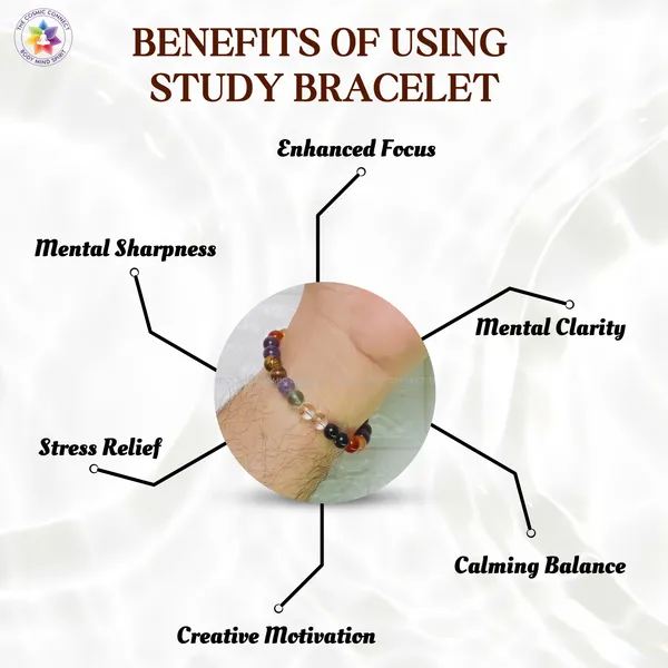 Study_Bracelet_Natural_Healing_Crystal_For_Enhance_Focus_And_Academic_Success