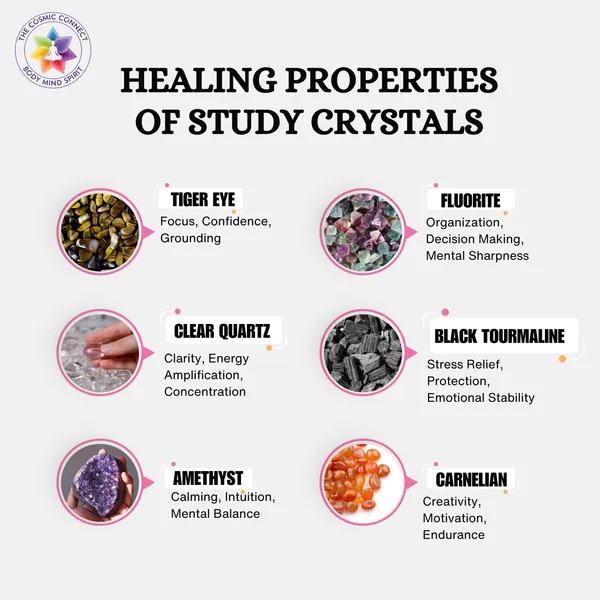 Study_Bracelet_Natural_Healing_Crystal_For_Enhance_Focus_And_Academic_Success