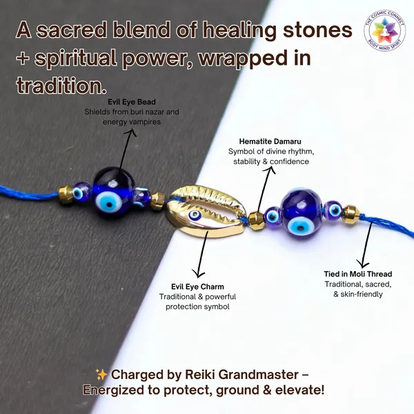 Evil_Eye_Protection_Rakhi_Shielding_Energy_&_Spiritual_Safeguard_|_Reiki_Charged