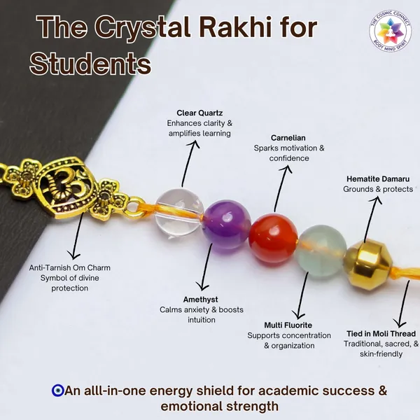 Crystal_Rakhi_For_Brother_–_Brings_Peace,_Love_&_Emotional_Healing_|_Spiritual_Raksha_Bandhan_Gift_With_Positive_Energy