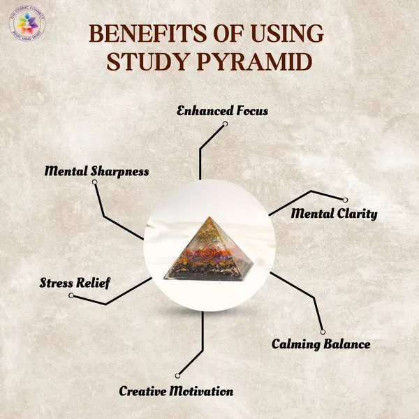 Study_Pyramid_For_Students_Exam_Support_Orgonite_Pyramid_Decorative_Piece_With_Crystals_And_Metal_Swirl