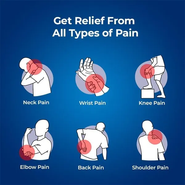 Pack_Of_2_Vibesay_Pain_Relief_Oil_Joint_Muscle_Care_100ml_50_Ml