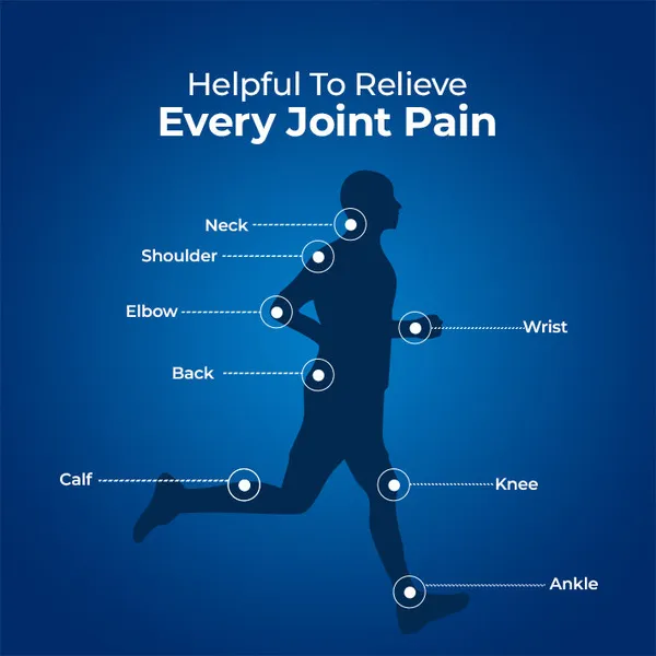 Pack_Of_2_Vibesay_Active_Roll_On_All_Purpose_For_Muscle_Back_Cramp_Relief