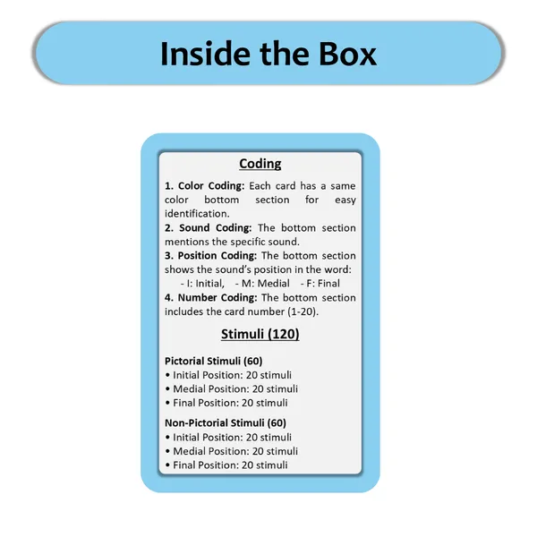 My_SpeechCare_Articulation_&_Pronunciation_Flashcards_–_/B/_Sound_|_Speech_Practice_Cards_for_Kids