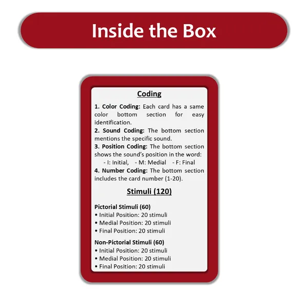 My_SpeechCare_Articulation_&_Pronunciation_Flashcards_–_/R/_Sound_|_Speech_Practice_Cards_for_Kids