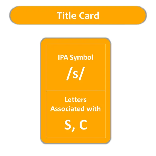 My_SpeechCare_Articulation_&_Pronunciation_Flashcards_–_/S/_Sound_|_Speech_Practice_Cards_for_Kids