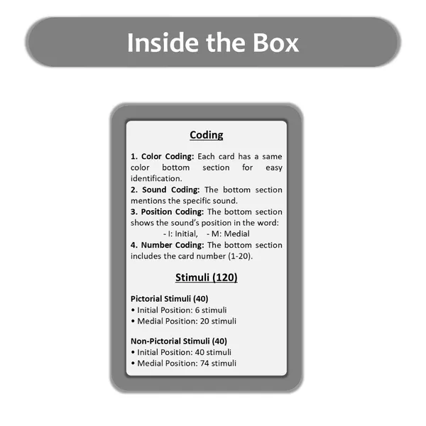 My_SpeechCare_Articulation_&_Pronunciation_Flashcards_–_Voiceless_/Th/_Sound_|_Speech_Practice_Cards_for_Kids