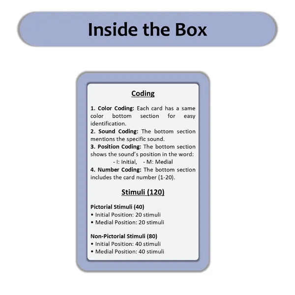 My_SpeechCare_Articulation_&_Pronunciation_Flashcards_–_/W/_Sound_|_Speech_Practice_Cards_for_Kids