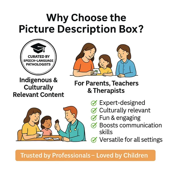 My_SpeechCare_Picture_Description_Flashcards_–_Sentence_Building_&_Language_Development_Cards_for_Kids,_Set_1