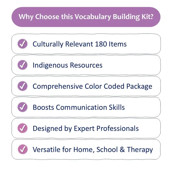 My_SpeechCare_Vocabulary_Builder_Kit_Set_3_–_6-Box_Language_Development_Flashcard_Bundle_for_Kids