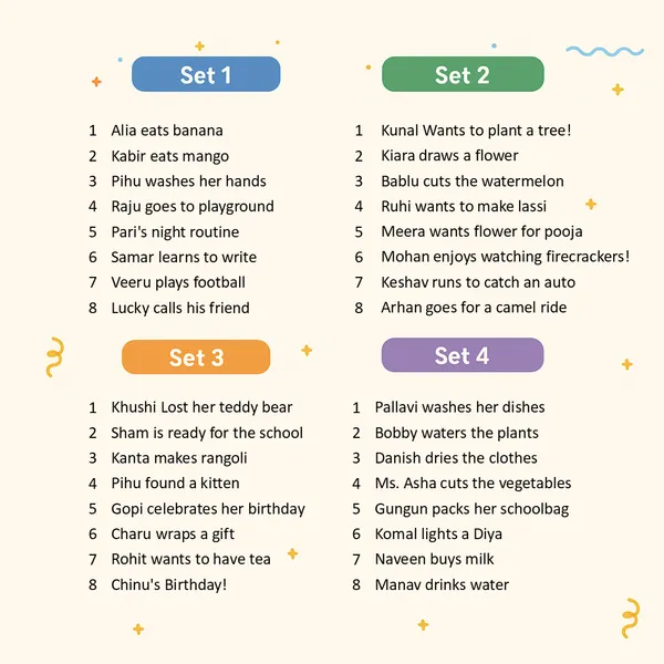 My_SpeechCare_Sequencing_Box_Complete_Kit_–_Story_Sequencing_&_Memory_Skills_Flashcards_for_Kids,_Sets_1–4