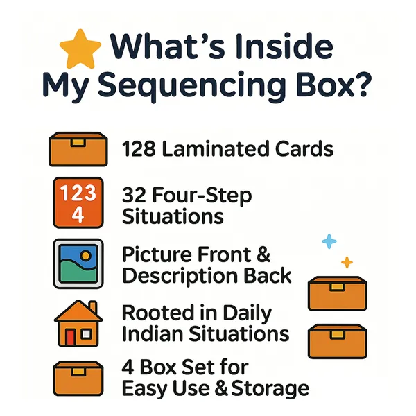 My_SpeechCare_Sequencing_Box_Complete_Kit_–_Story_Sequencing_&_Memory_Skills_Flashcards_for_Kids,_Sets_1–4