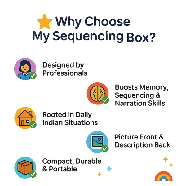 My_SpeechCare_Sequencing_Box_Complete_Kit_–_Story_Sequencing_&_Memory_Skills_Flashcards_for_Kids,_Sets_1–4
